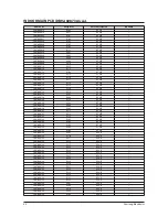 Preview for 49 page of Samsung AR18HSFNBWKNEU Service Manual