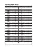 Preview for 50 page of Samsung AR18HSFNBWKNEU Service Manual