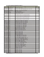 Preview for 58 page of Samsung AR18HSFNBWKNEU Service Manual