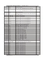 Preview for 59 page of Samsung AR18HSFNBWKNEU Service Manual