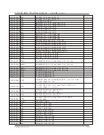 Preview for 60 page of Samsung AR18HSFNBWKNEU Service Manual