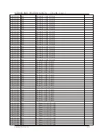 Preview for 61 page of Samsung AR18HSFNBWKNEU Service Manual