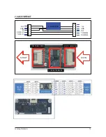 Preview for 72 page of Samsung AR18HSFNBWKNEU Service Manual