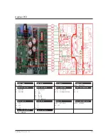 Preview for 75 page of Samsung AR18HSFNBWKNEU Service Manual