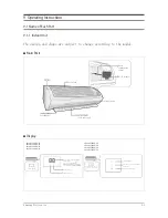 Preview for 77 page of Samsung AR18HSFNBWKNEU Service Manual