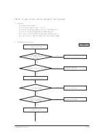 Preview for 107 page of Samsung AR18HSFNBWKNEU Service Manual