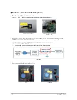 Preview for 116 page of Samsung AR18HSFNBWKNEU Service Manual