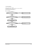 Preview for 119 page of Samsung AR18HSFNBWKNEU Service Manual
