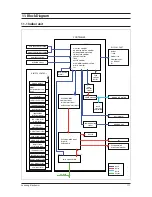 Preview for 120 page of Samsung AR18HSFNBWKNEU Service Manual