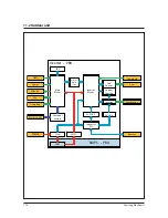 Preview for 121 page of Samsung AR18HSFNBWKNEU Service Manual