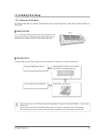 Preview for 128 page of Samsung AR18HSFNBWKNEU Service Manual