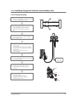 Preview for 130 page of Samsung AR18HSFNBWKNEU Service Manual