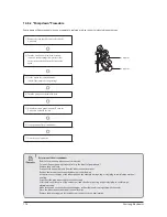 Preview for 131 page of Samsung AR18HSFNBWKNEU Service Manual