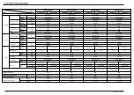 Preview for 7 page of Samsung AR18NSFHBWKNEU Service Manual