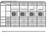 Preview for 8 page of Samsung AR18NSFHBWKNEU Service Manual