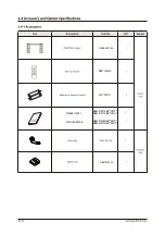 Preview for 9 page of Samsung AR18NSFHBWKNEU Service Manual