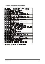 Preview for 12 page of Samsung AR18NSFHBWKNEU Service Manual