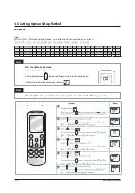 Preview for 13 page of Samsung AR18NSFHBWKNEU Service Manual