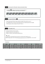 Preview for 16 page of Samsung AR18NSFHBWKNEU Service Manual