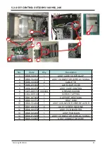 Preview for 33 page of Samsung AR18NSFHBWKNEU Service Manual