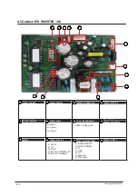 Preview for 48 page of Samsung AR18NSFHBWKNEU Service Manual