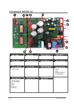 Preview for 49 page of Samsung AR18NSFHBWKNEU Service Manual