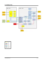 Preview for 92 page of Samsung AR18NSFHBWKNEU Service Manual