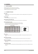 Preview for 101 page of Samsung AR18NSFHBWKNEU Service Manual