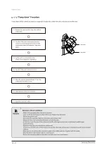 Preview for 103 page of Samsung AR18NSFHBWKNEU Service Manual