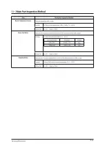 Preview for 90 page of Samsung AR18NSFPEWQNEU Service Manual