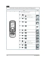 Предварительный просмотр 15 страницы Samsung AR18NSWSPWKXCV Service Manual