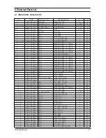 Предварительный просмотр 51 страницы Samsung AR18NSWSPWKXCV Service Manual