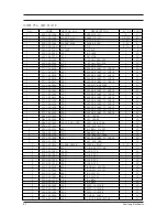 Предварительный просмотр 52 страницы Samsung AR18NSWSPWKXCV Service Manual