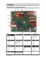 Предварительный просмотр 62 страницы Samsung AR18NSWSPWKXCV Service Manual