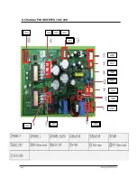 Предварительный просмотр 65 страницы Samsung AR18NSWSPWKXCV Service Manual