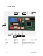 Предварительный просмотр 66 страницы Samsung AR18NSWSPWKXCV Service Manual