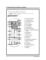 Предварительный просмотр 70 страницы Samsung AR18NSWSPWKXCV Service Manual