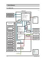 Предварительный просмотр 108 страницы Samsung AR18NSWSPWKXCV Service Manual