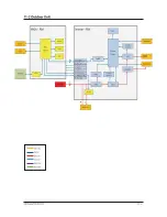 Предварительный просмотр 109 страницы Samsung AR18NSWSPWKXCV Service Manual