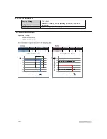 Preview for 121 page of Samsung AR18NSWSPWKXCV Service Manual