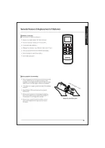 Preview for 10 page of Samsung AR18RG3BAWKNNA User & Installation Manual