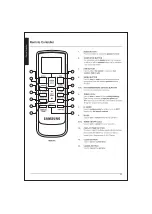 Preview for 11 page of Samsung AR18RG3BAWKNNA User & Installation Manual