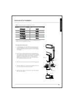 Preview for 24 page of Samsung AR18RG3BAWKNNA User & Installation Manual