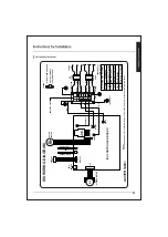 Preview for 29 page of Samsung AR18RG3BAWKNNA User & Installation Manual