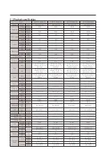 Preview for 7 page of Samsung AR24CSDADWKNCV Service Manual