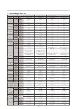 Preview for 9 page of Samsung AR24CSDADWKNCV Service Manual