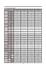 Preview for 10 page of Samsung AR24CSDADWKNCV Service Manual