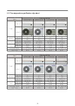 Preview for 12 page of Samsung AR24CSDADWKNCV Service Manual