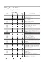 Preview for 16 page of Samsung AR24CSDADWKNCV Service Manual