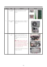 Preview for 44 page of Samsung AR24CSDADWKNCV Service Manual